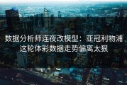 数据分析师连夜改模型：亚冠利物浦这轮体彩数据走势偏离太狠